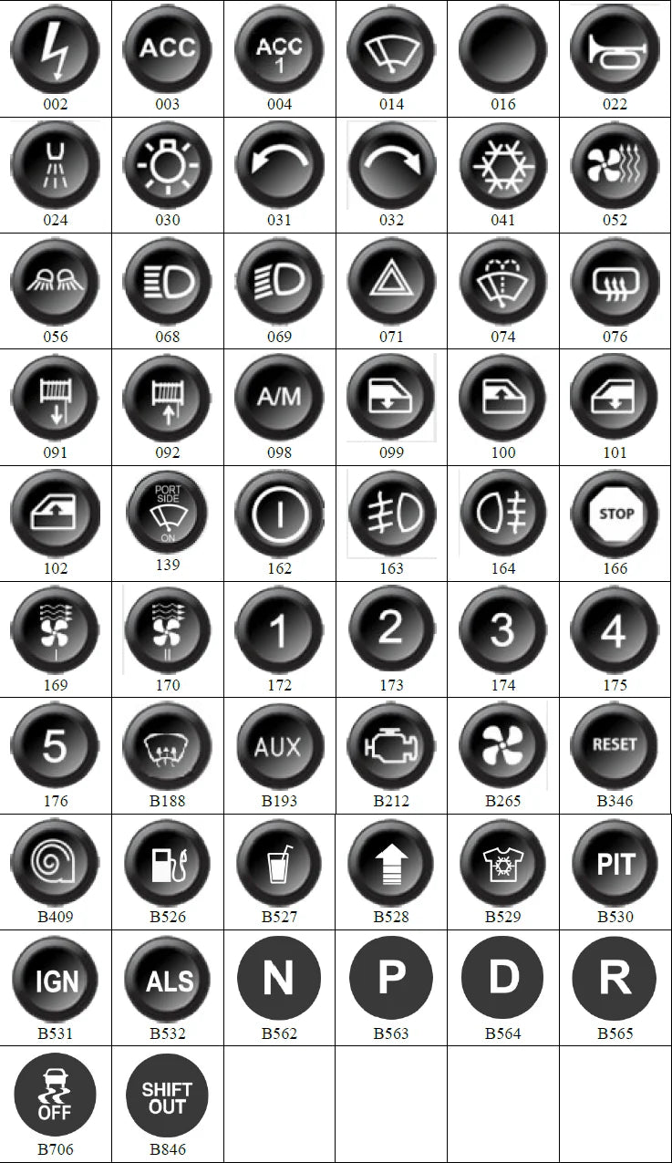 ECU Master CAN Keypad 6